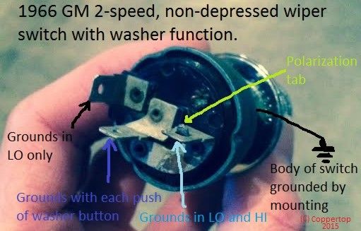 Understanding Non-Depressed Park Wiper Systems - Chevelle Tech