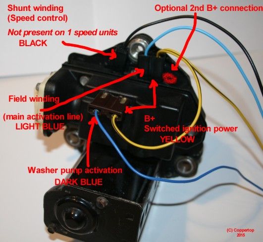 Understanding Non-Depressed Park Wiper Systems - Chevelle Tech