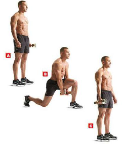 DUMBBELL THREADED LUNGE Workout