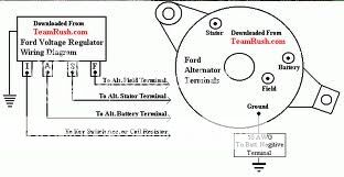 Alternator wiring - Ford Truck Enthusiasts Forums